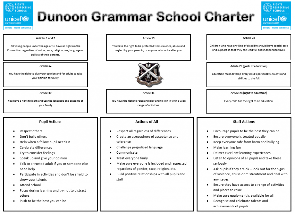 DGS School Charter